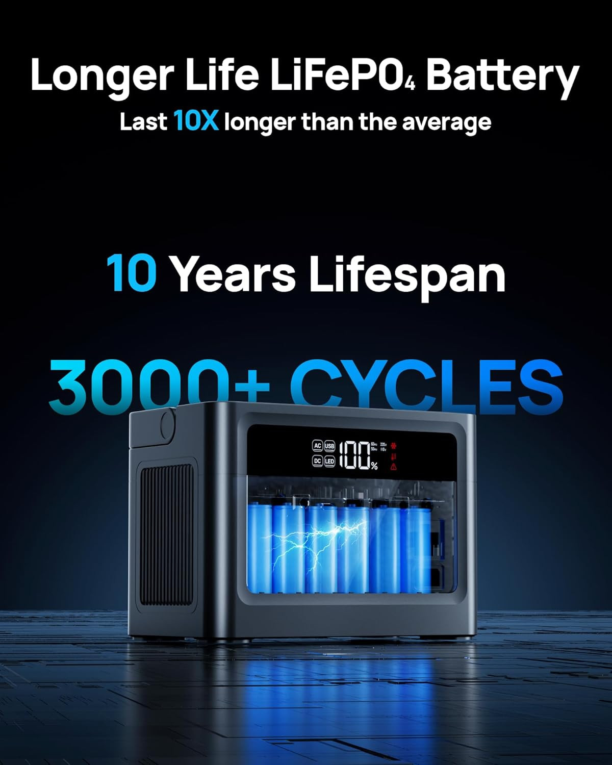 Portable Power Station 350W, 230.4Wh Power Bank Lifepo4 Battery 110V Pure Sine W