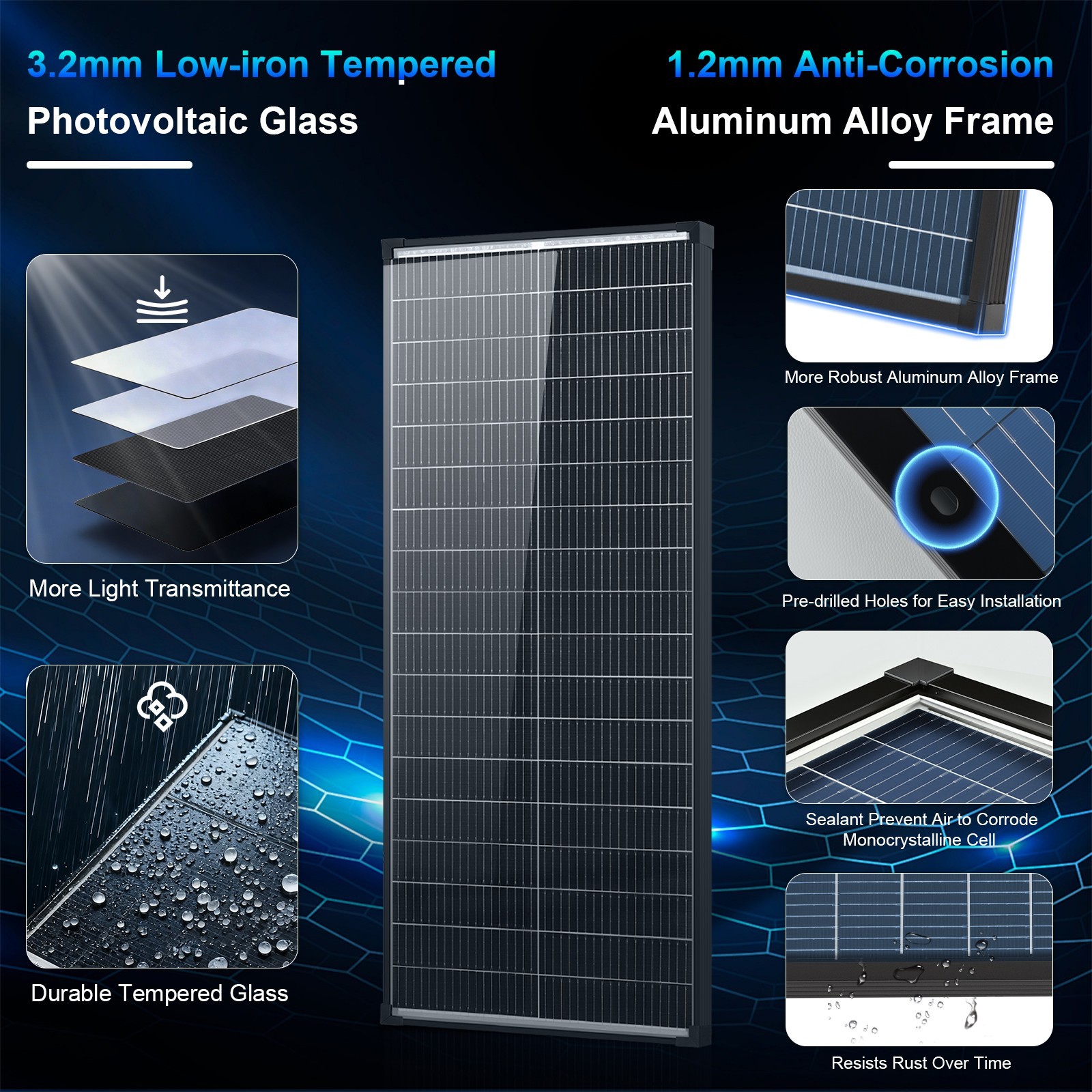 Bifacial 200W 400W Solar Panel N-Type Mono 12V Home Roof RV Camping Off Grid US