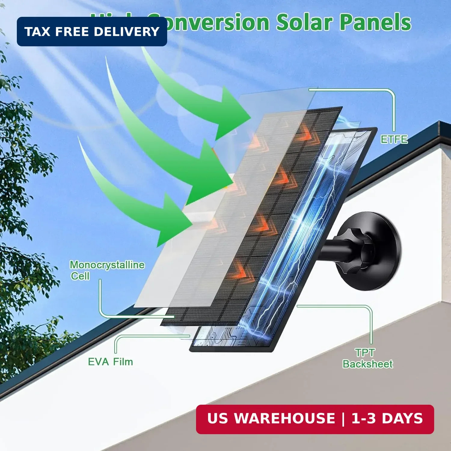 Zivif 6W Security Camera Solar Panel, 5V USB-C/USB Solar Charger Compatible with