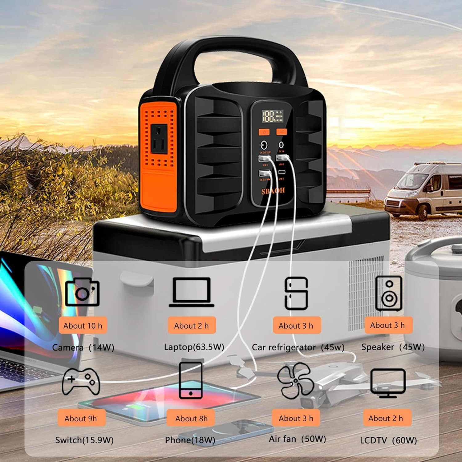 150W Portable Power Station 155Wh 42000mAh Outdoor Solar Generator for Emergency