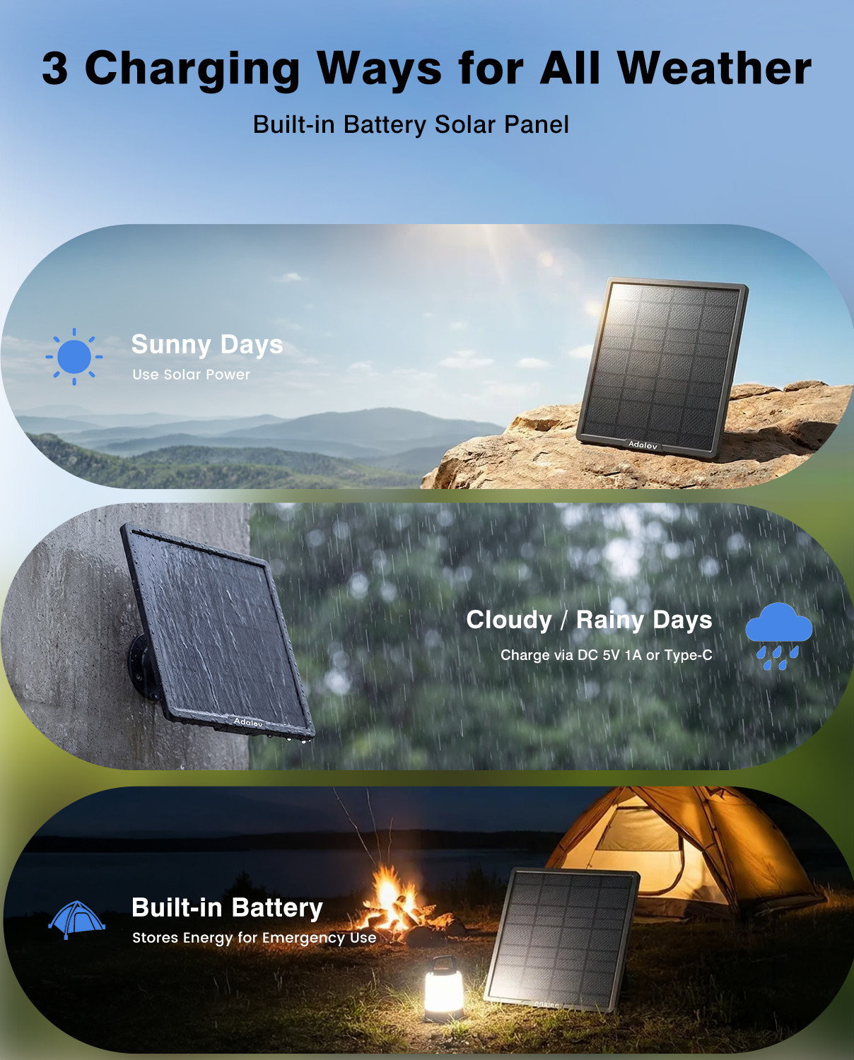 25000mAh Solar Panel with Battery 20W USB IP65 Waterproof Solar Charger fr CCTV