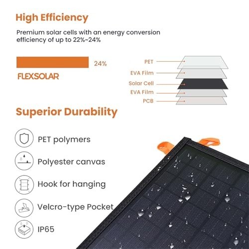 60W Foldable Solar Panel Charger, 24% Efficiency, QC3.0 USB-A, Waterproof for Ca