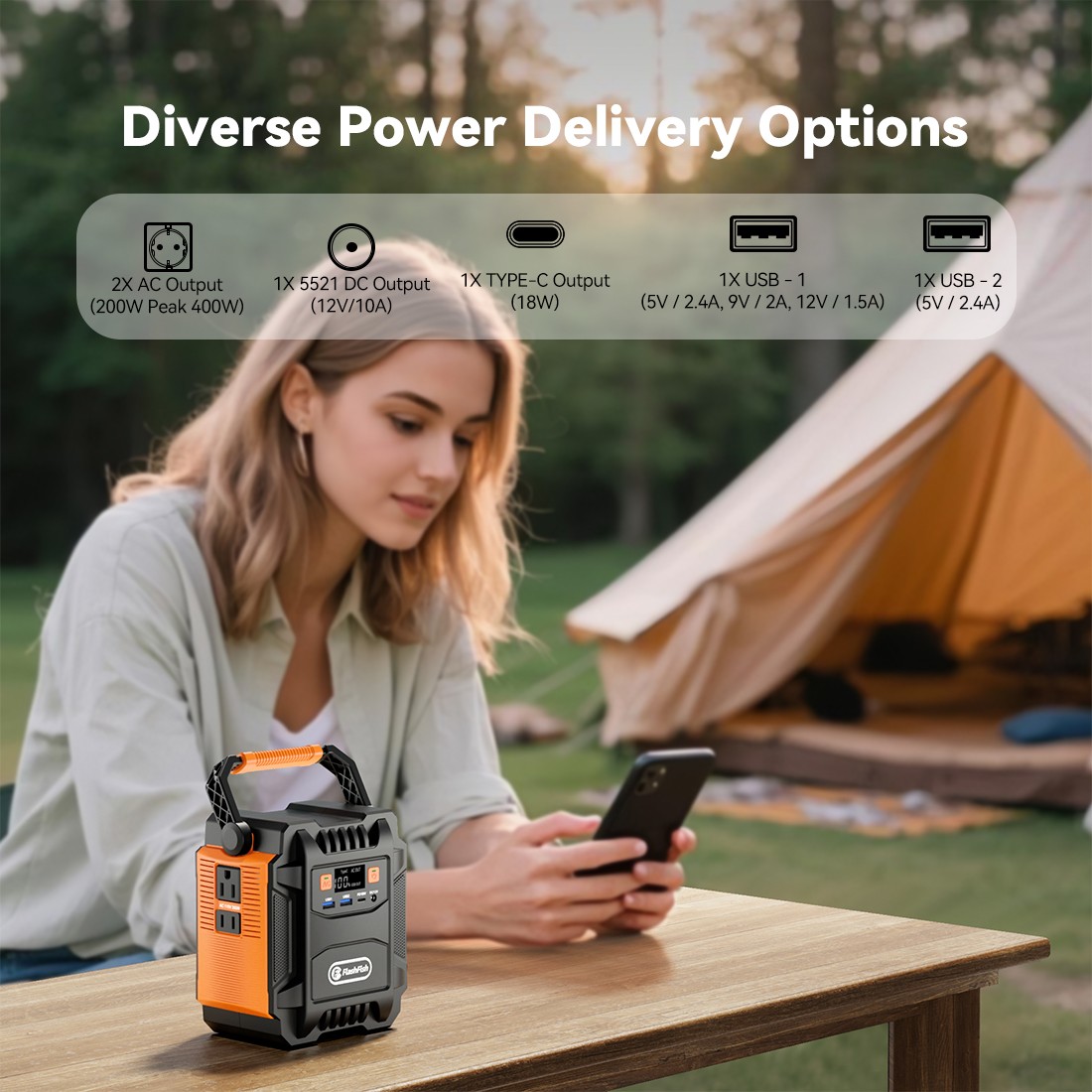 FlashFish A201 200W Portable Power Station 172.8Wh Solar Generator for Camping