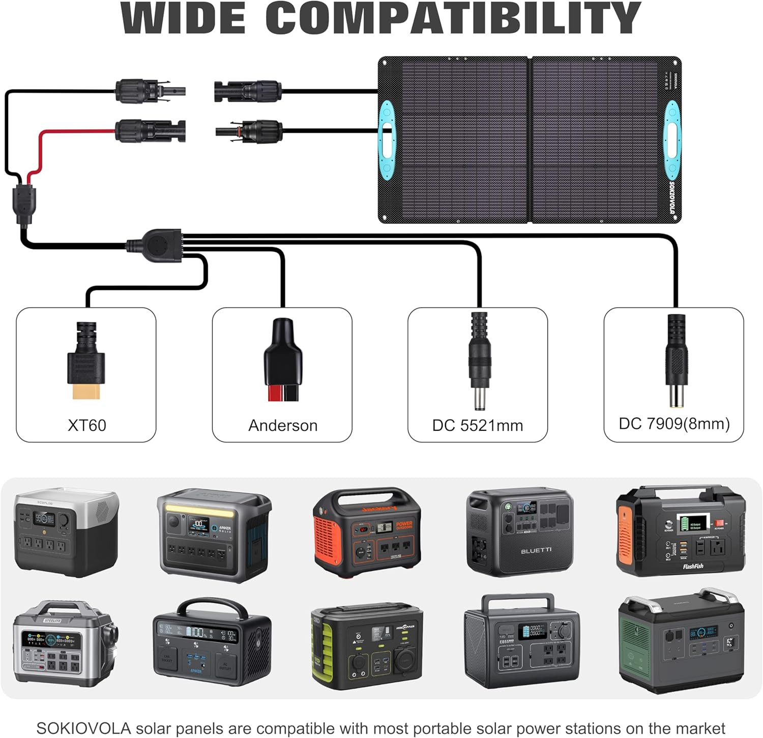 100W Portable Foldable Solar Panel ETFE IP68 Waterproof Charger Power Station RV
