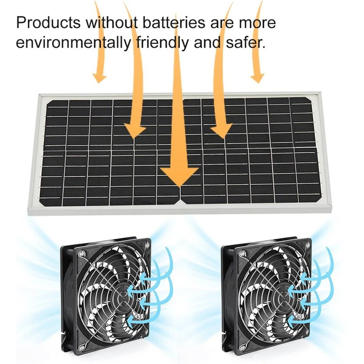 Solar Powered Dual Exhaust Fan Solar Panel Fan 15W For Greenhouse Shed Attic US