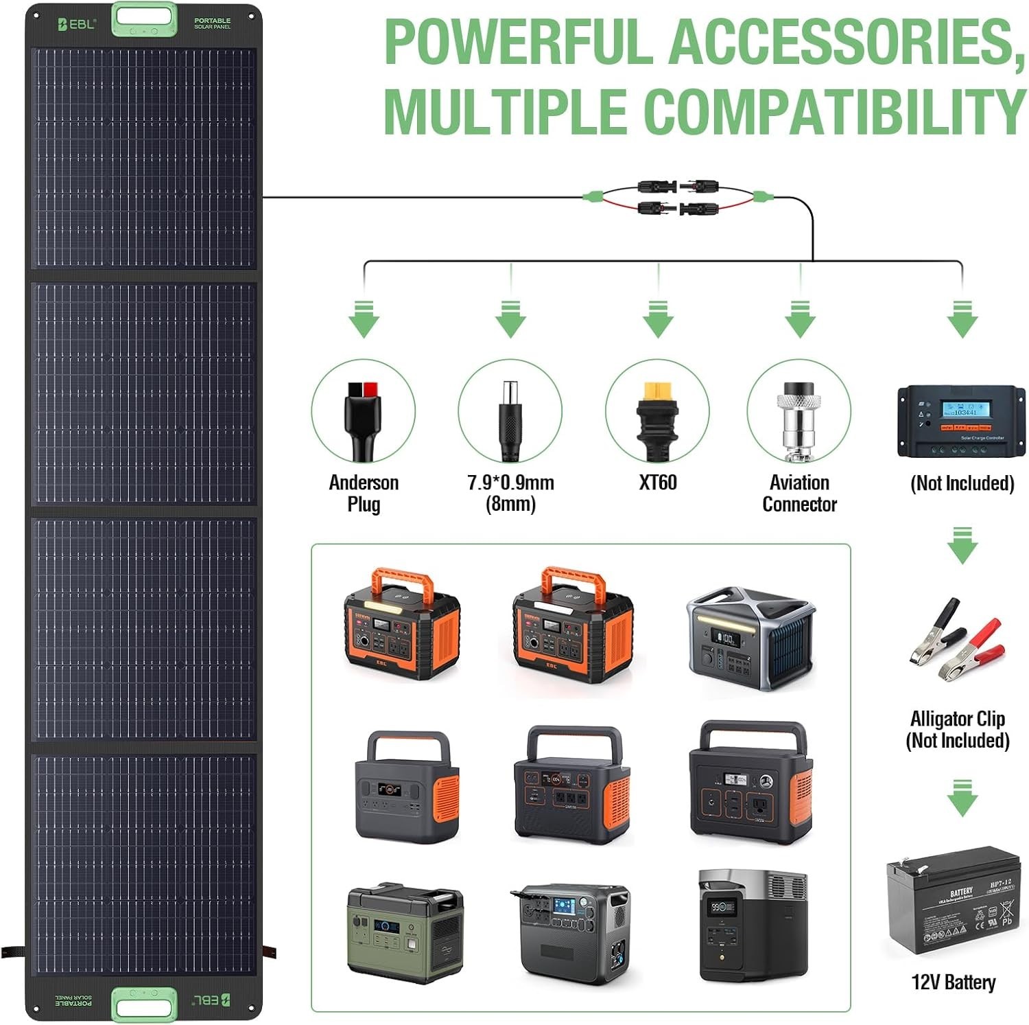 EBL 200W Foldable Solar Panel Kit for Power Station for outdoor