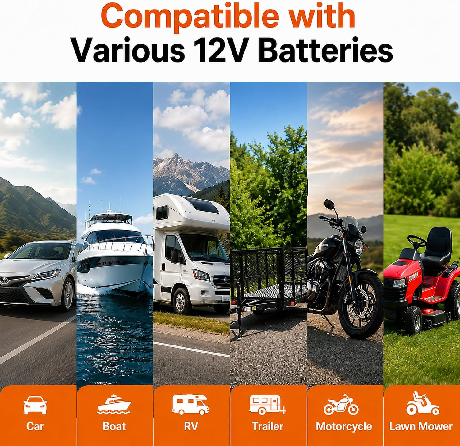 TOPRAY 20W 12V Solar Battery Maintainer & Trickle Charger | Battery Drain Reduct
