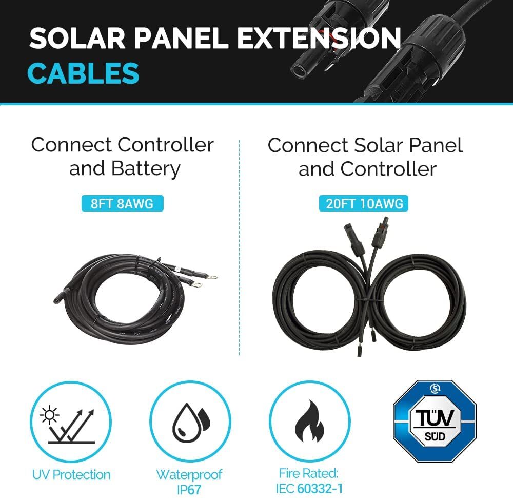 SOLAR STARTER Kit Renogy 100W 12V Monocrystalline w/Wanderer 10A CHARGER CONTROL