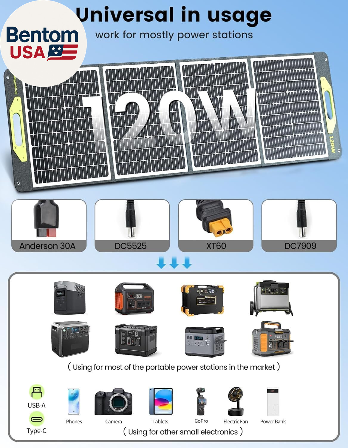 120W Portable Solar Panel 19V, 120W Foldable Solar Panels Kit with Adjustable Ki