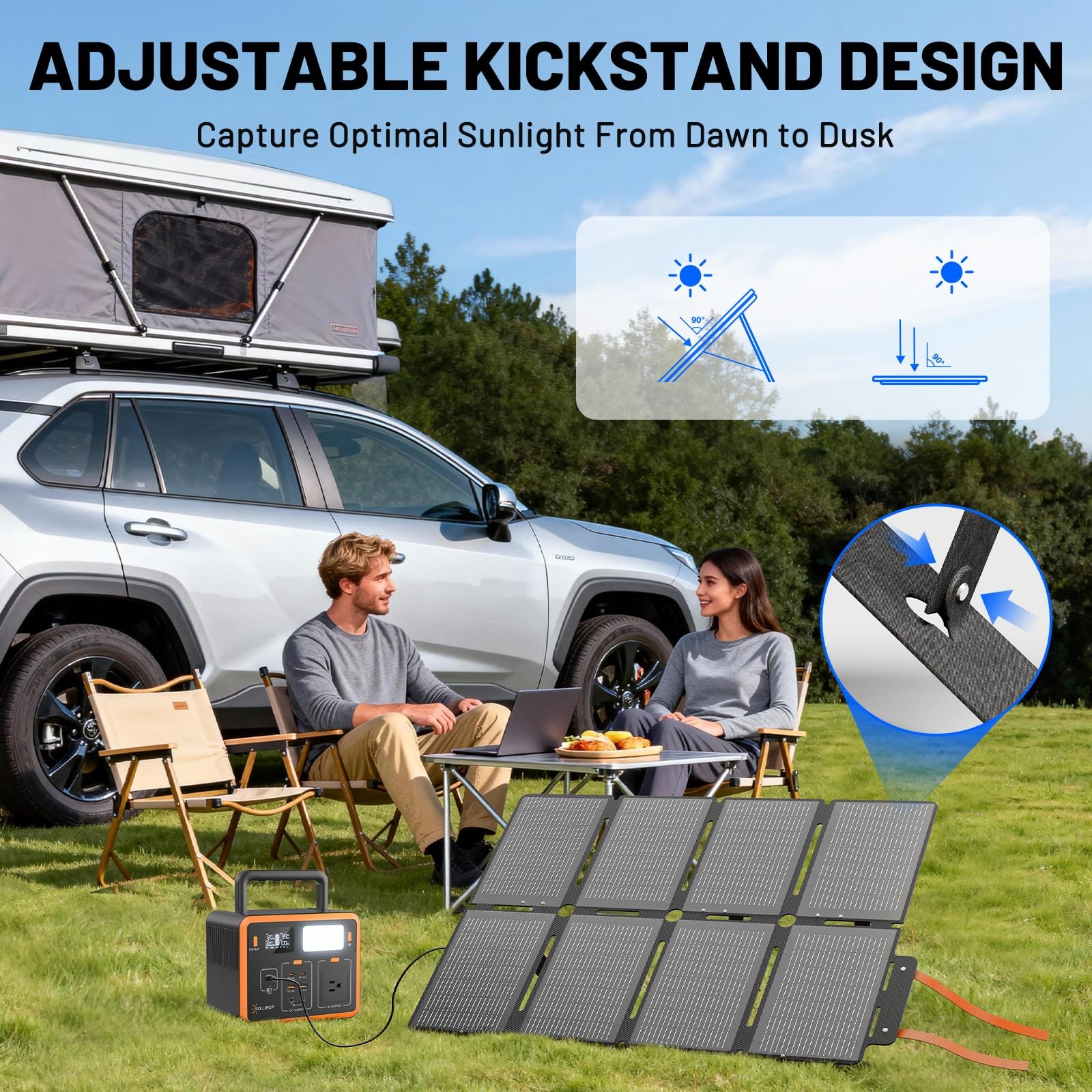 100W Portable Solar Panels-24% High Efficiency-Compact 8-fold Design MC-4 Out…