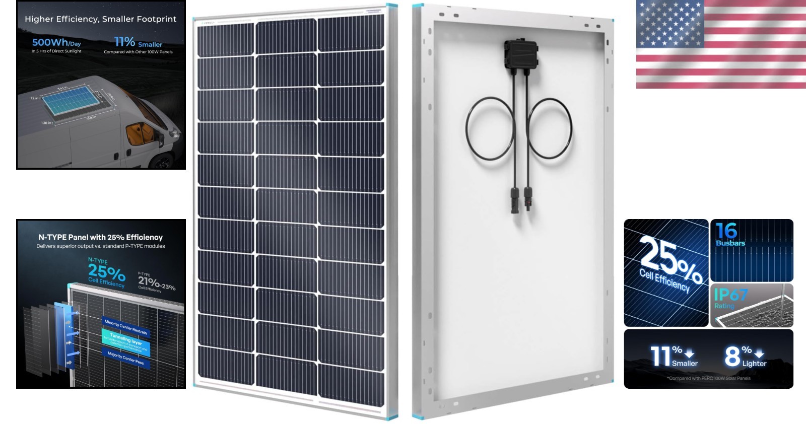 100W Solar Panel 25% Conversion Efficiency N-Type Technology