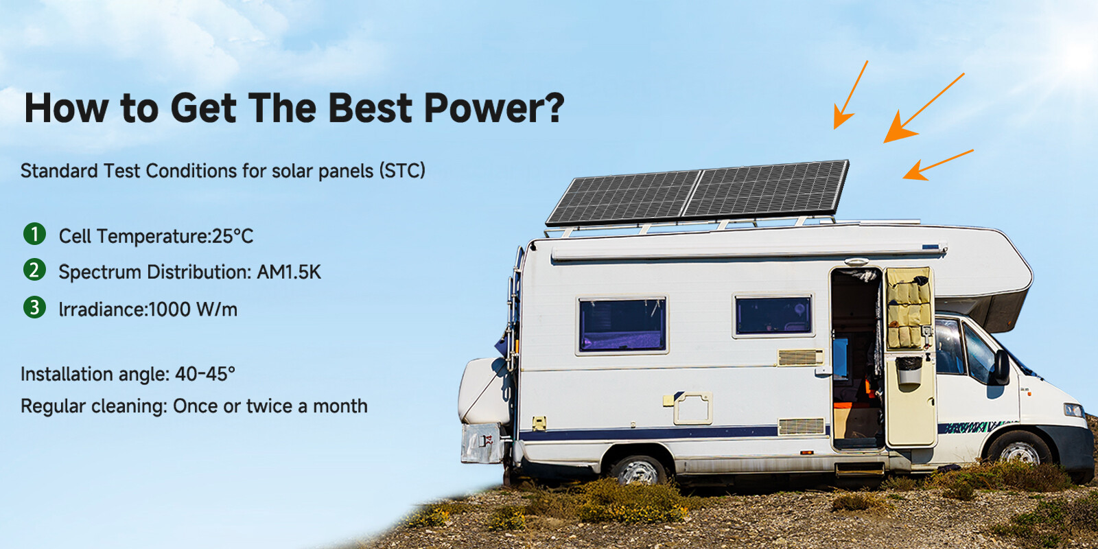 300W 600W 900W 1200W Bifacial N-Type Solar Panel Mono 12V Charger Camp Off-Grid