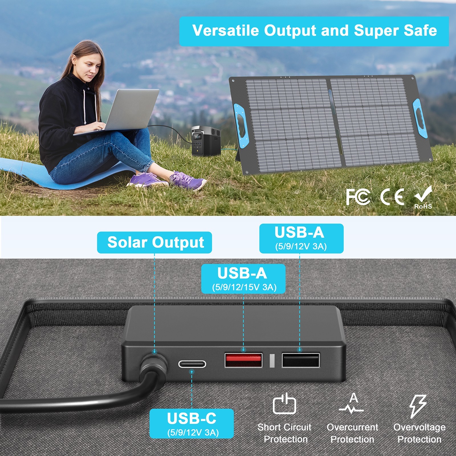 E-POWO solar panel 110W 400W Camping solar chager for Portable power station