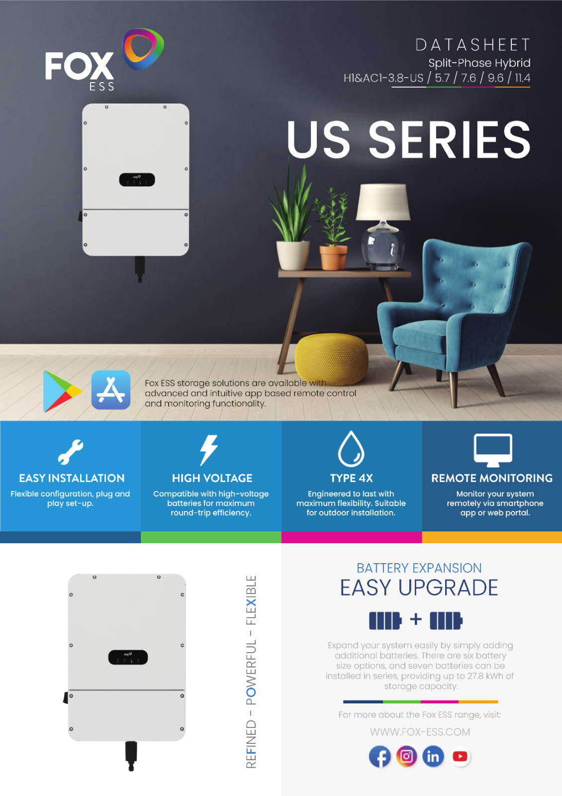 11.4 kW Inverter & 8 kWh Battery – FOX Energy Storage, ATS, Grid & Off-Grid