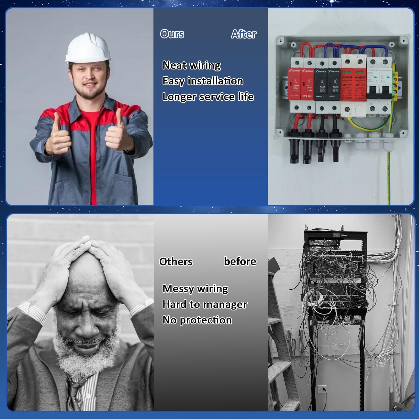 600V Solar Combiner Box, 2 Inputs 1 Output, 15A Fuse, 63A Circuit Breaker, SPD,