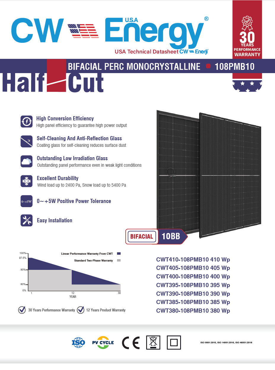 Pallet (35) 410W BiFacial PERC Monocrystaline Solar Panels 14350W 12/30 Yr Warr