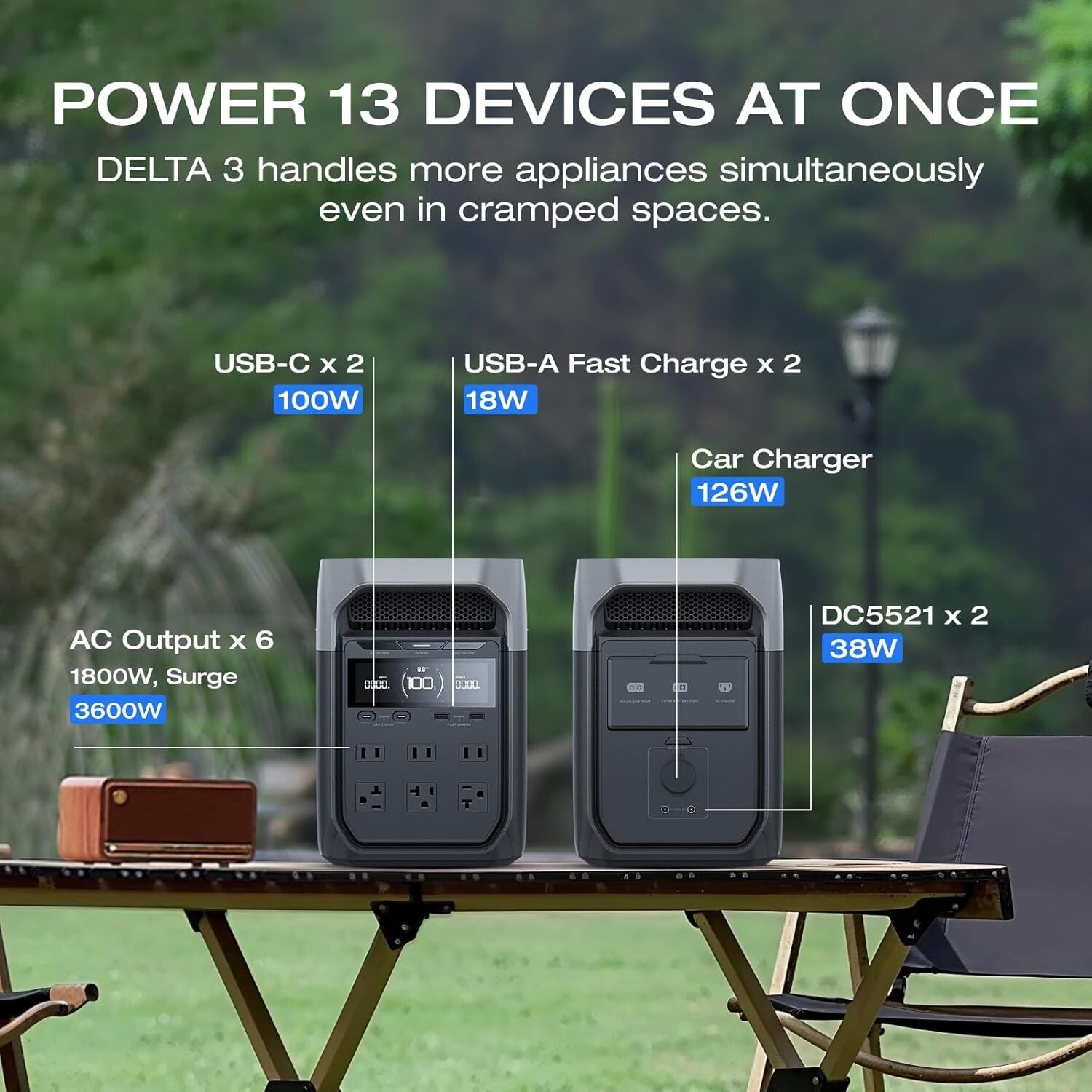 EcoFlow DELTA 3 1024Wh Up To 2600 Watt AC Output Portable Power Station