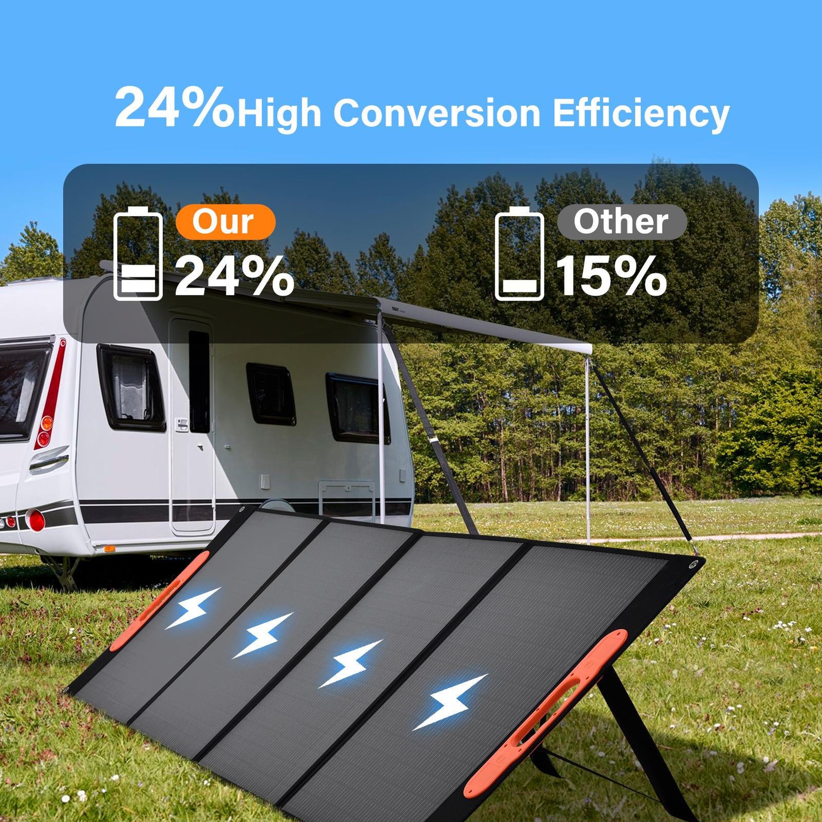 39.8V 400W Solar Panel Kit Portable Foldable Charger for Power Station