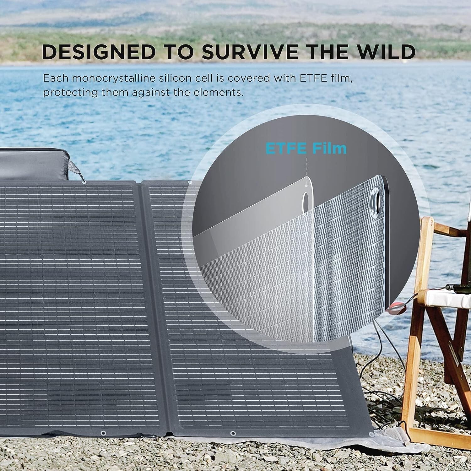 EcoFlow 400W Portable Solar Panel Foldable Solar Modules for Camping Used
