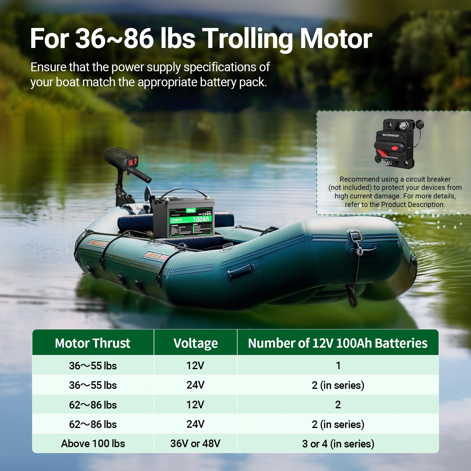 HQST 12V 100Ah Lithium Iron Phosphate LiFePO4 Battery with LED Display