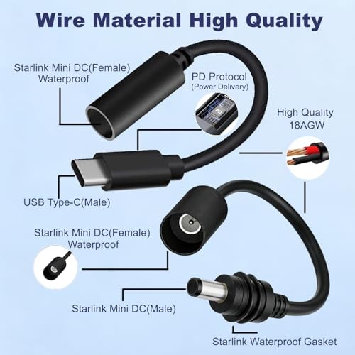 Starlink Mini DC Extension Cable, USB C Type-C to DC Power Adapter for