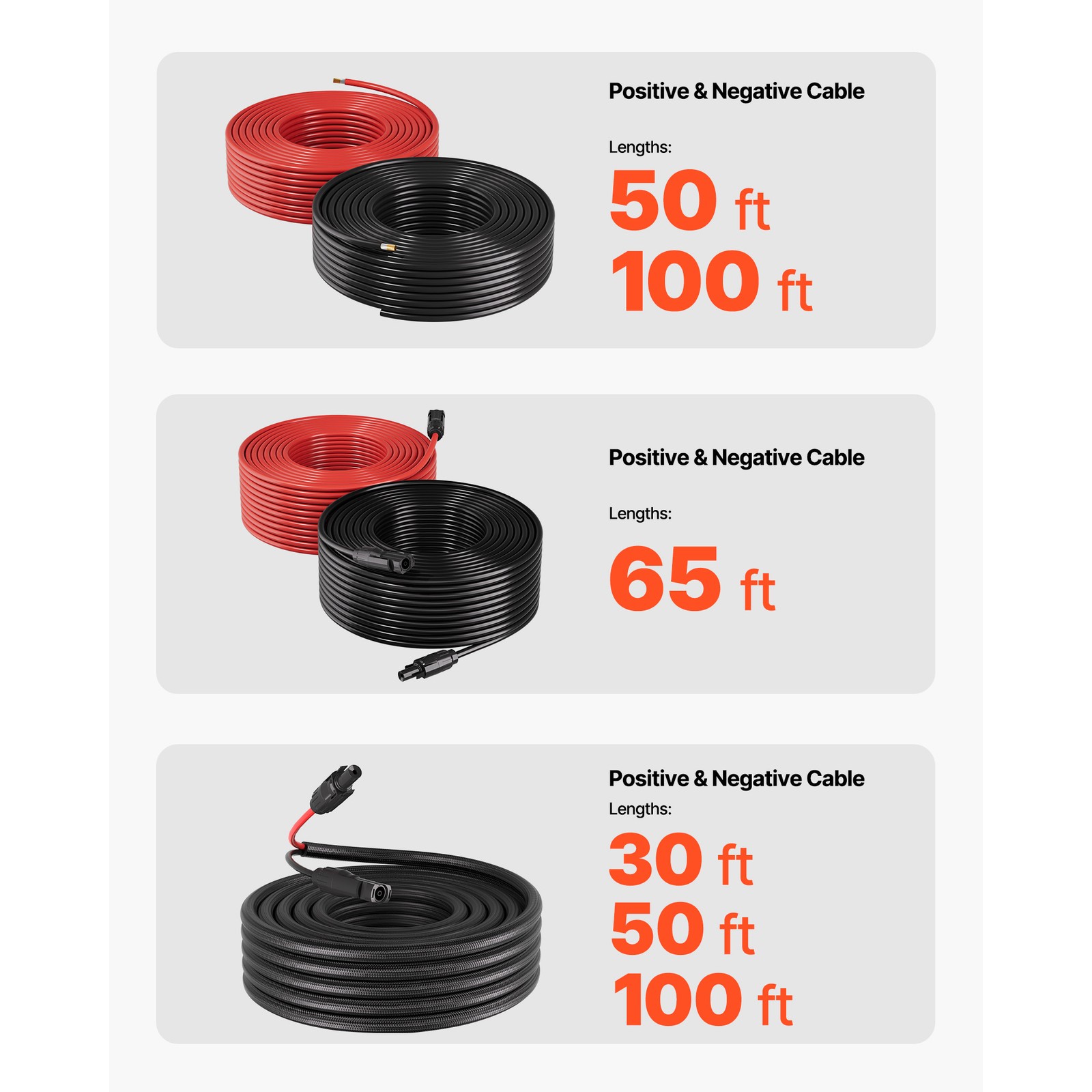 Uimoso 65 ft 10 AWG Solar Extension Cable with Connectors for Solar Panels