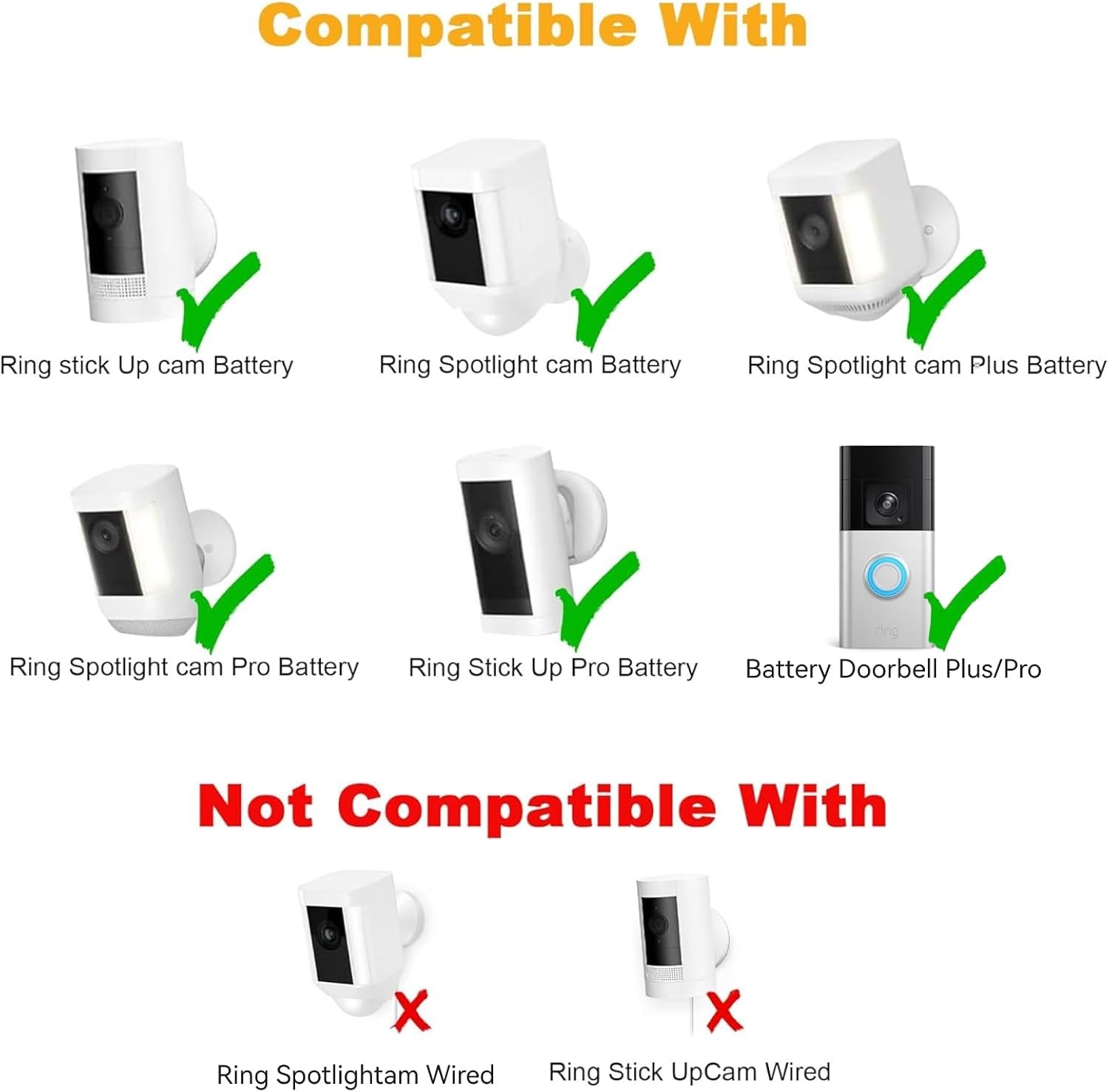 Solar Panel Charger for Ring Camera, Compatible with Stick Up White-1Pack