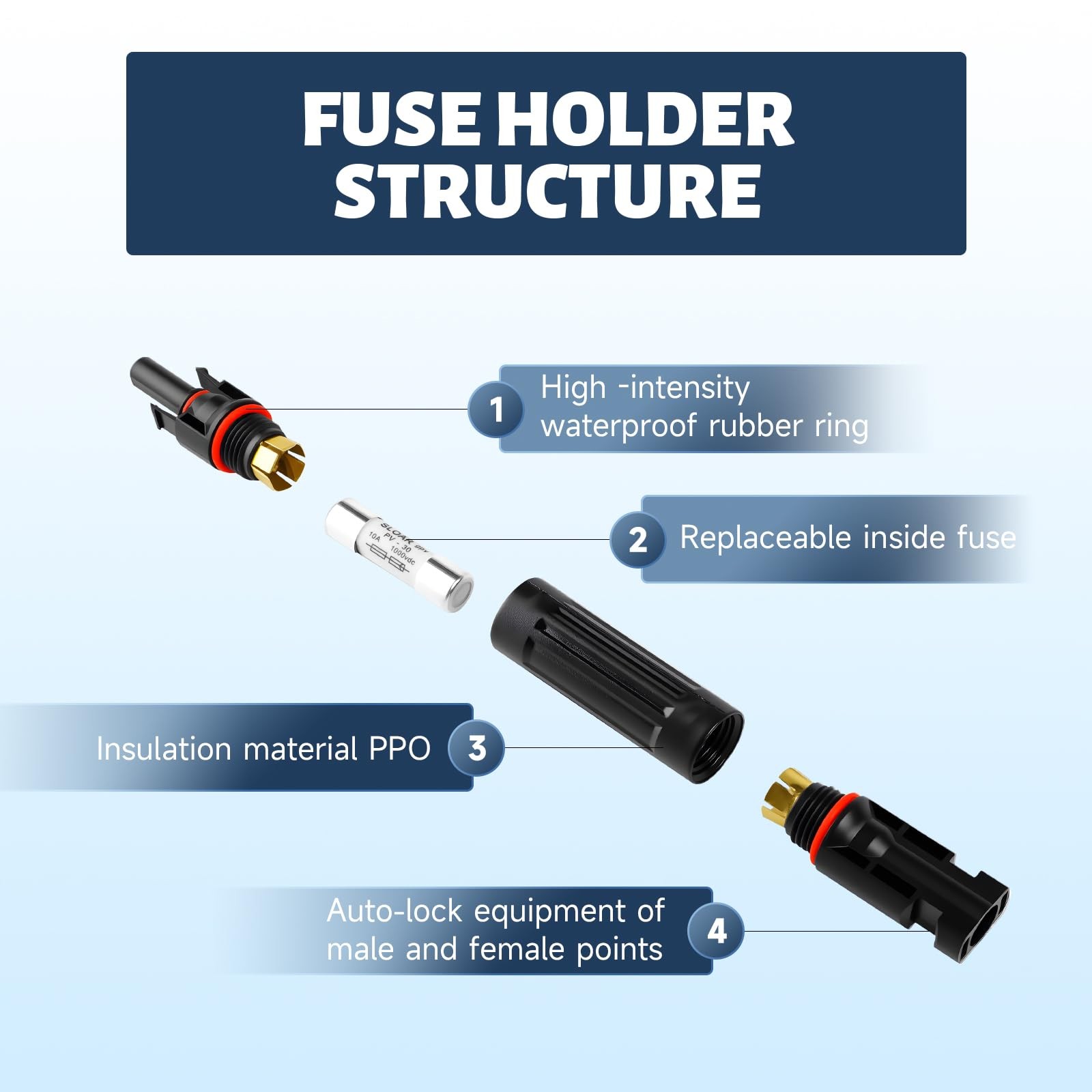 10A Solar Panel Inline Fuses DC 1000V IP67 Waterproof Solar Fuse Holder with Mal