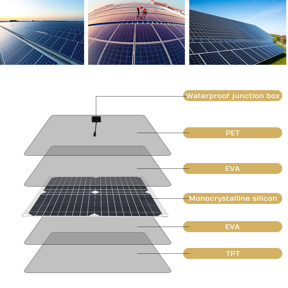 16000W Solar Power Generator Complete Solar Panel Kit 100A Home 110V Grid System
