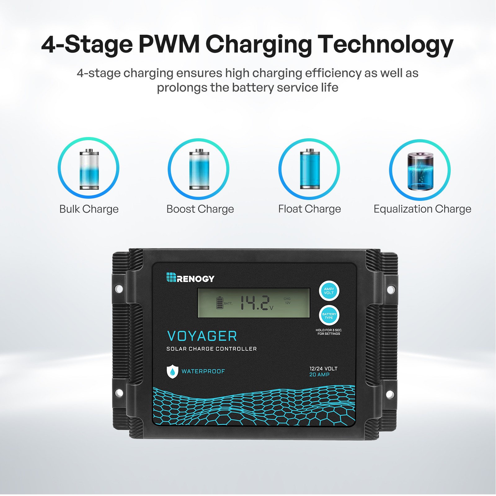 Renogy 100W 12V N-Type Portable Solar Panel Suitcase Kit with 20A PWM Controller