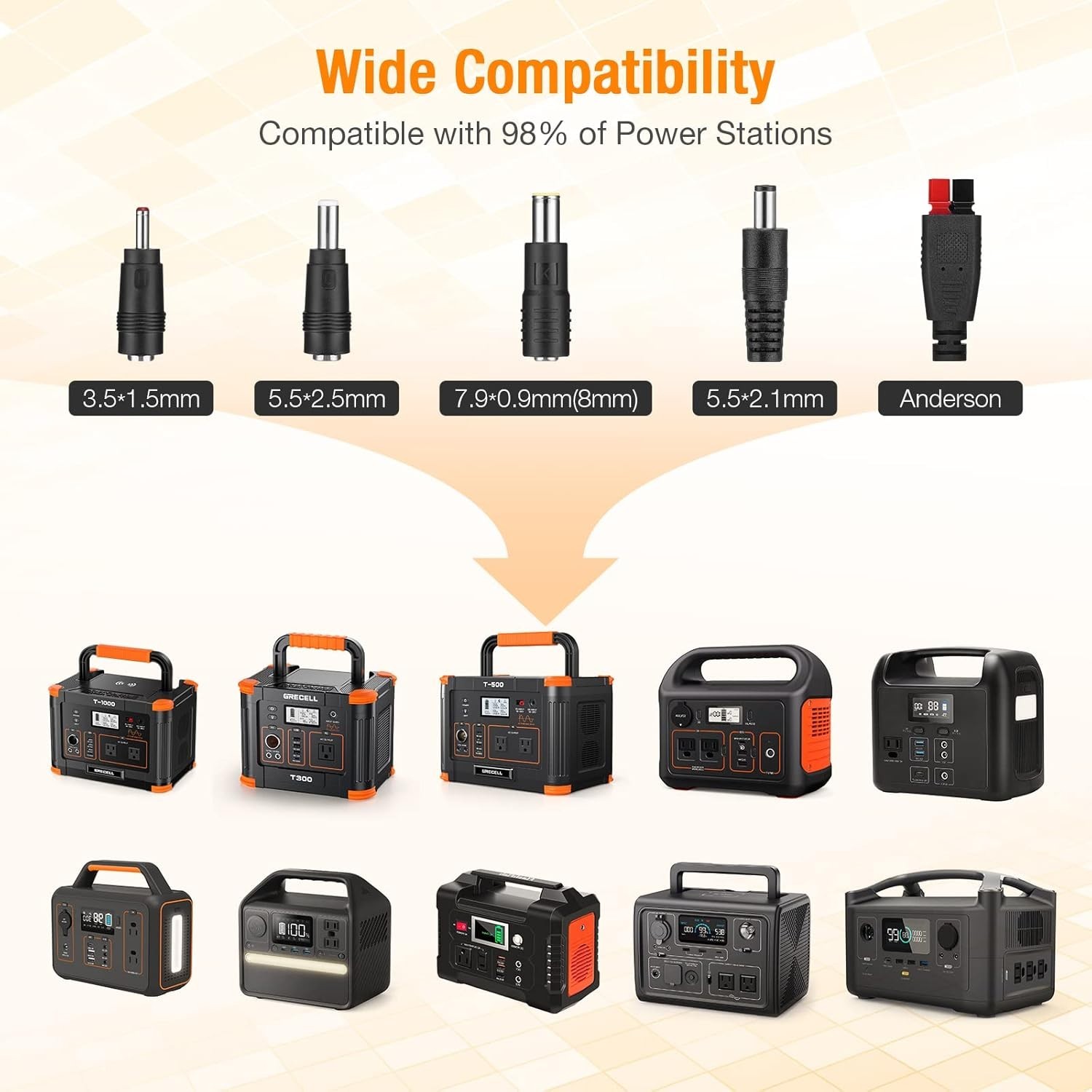 20V High-Efficiency Solar Charger – Compact 100W Panel for Travel & Adventure
