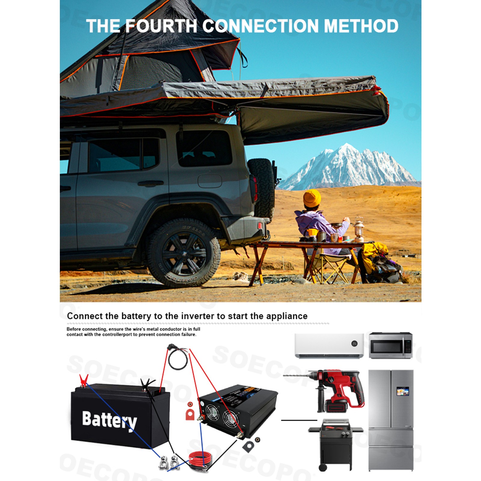 20000W Solar Emergency Power Supply | 500W Panel + 100A Controller + Inverter