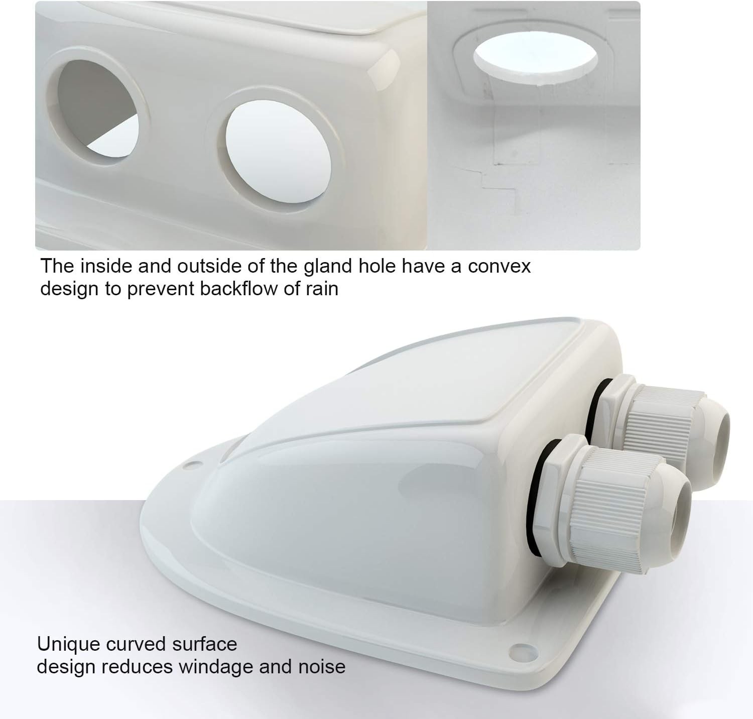 ABS Solar Double Cable Entry Gland for All Cable Types 2mm² to 6mm² for Solar…