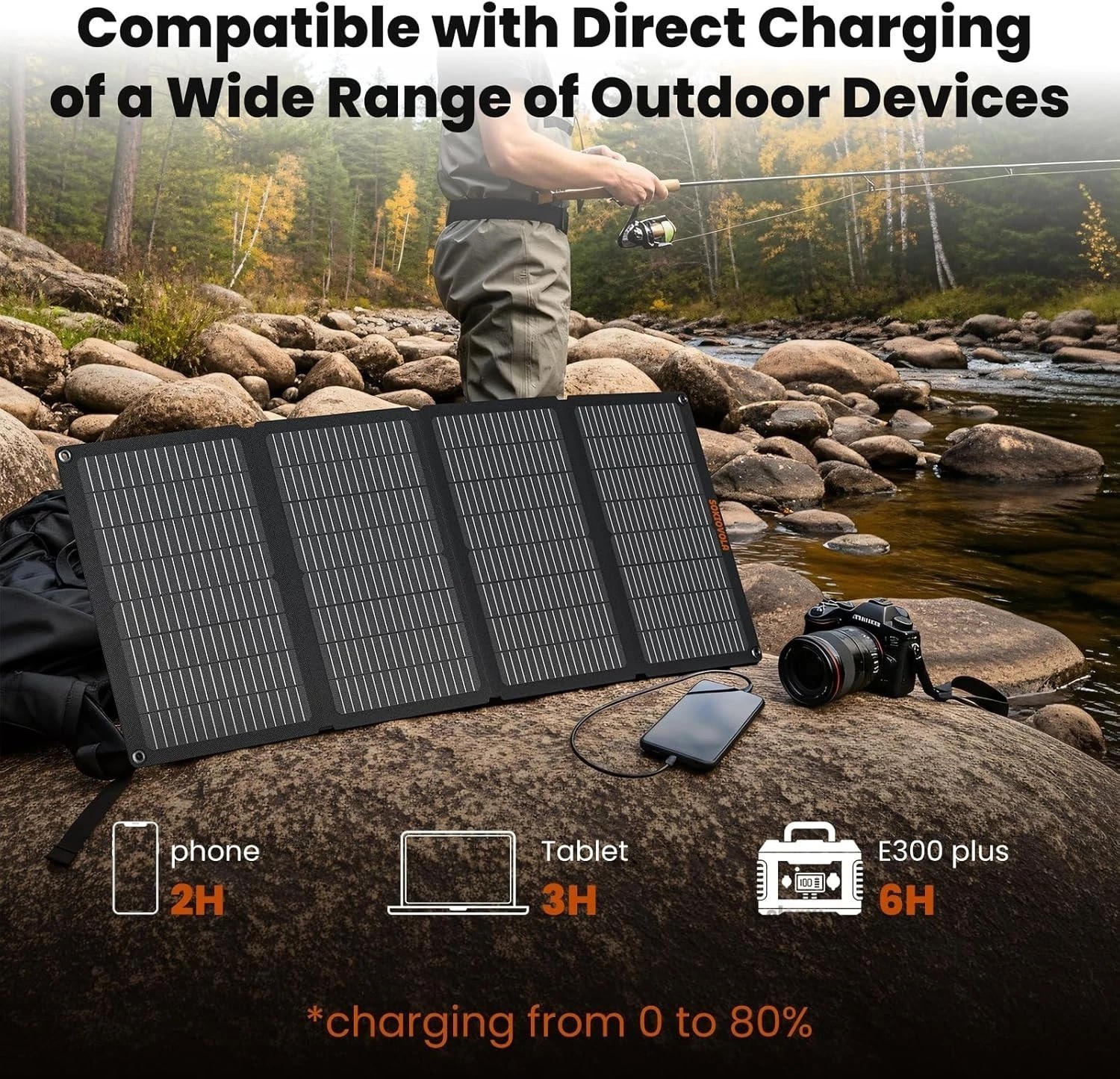Efficient 50W Waterproof Solar Charger – Portable USB & DC Output for Camping