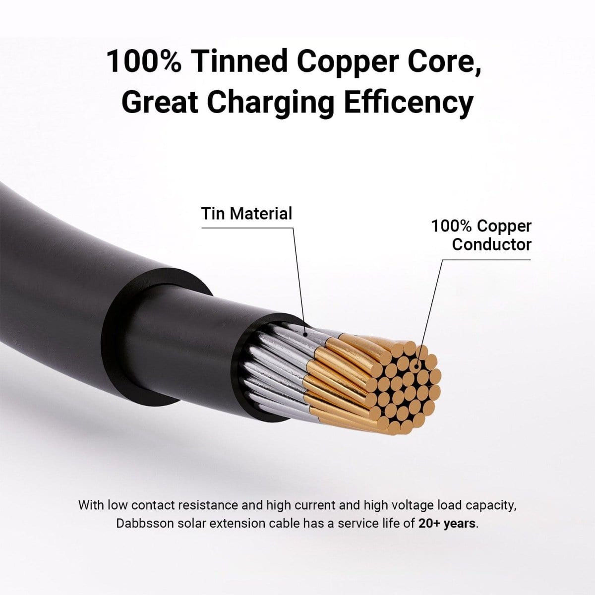 Solar Extension Cable 2*6m for Dabbsson Power Station and Solar Panels Dabbsson