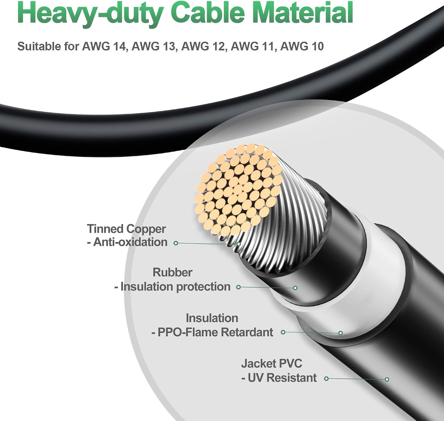 Parallel Adapter Cable for Solar Panels – 2 Pairs