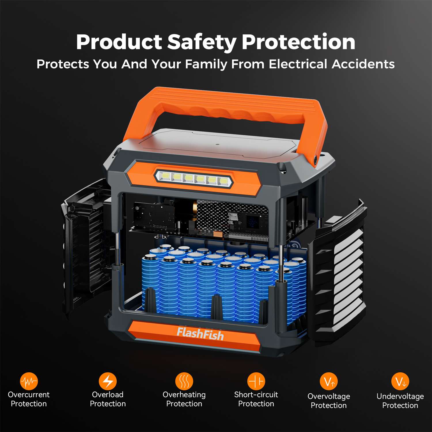 Flashfish P66A Portable Power Station 200W 144.3Wh 110V Solar Generator US Stock