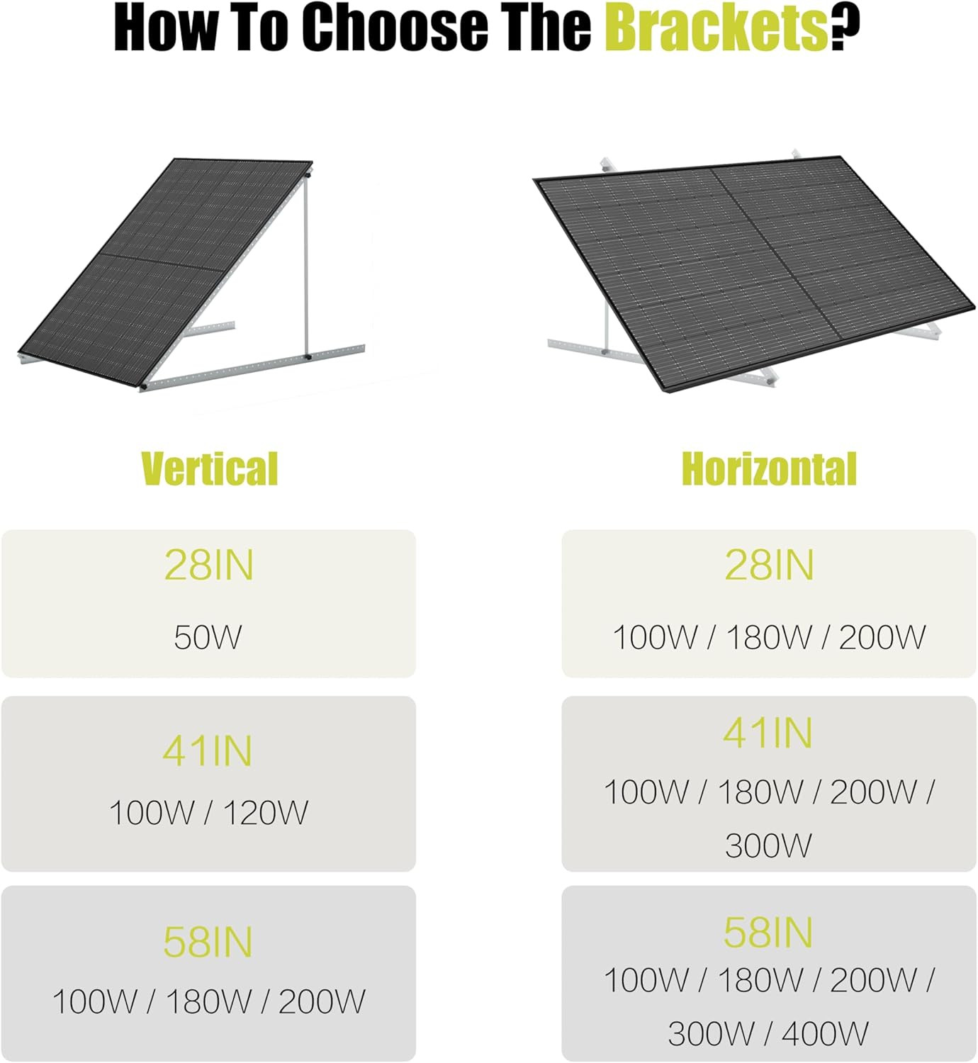 58″ Solar Panel Mount, 0 to 90° Adjustable Solar Panel Mounting Brackets, Alumin