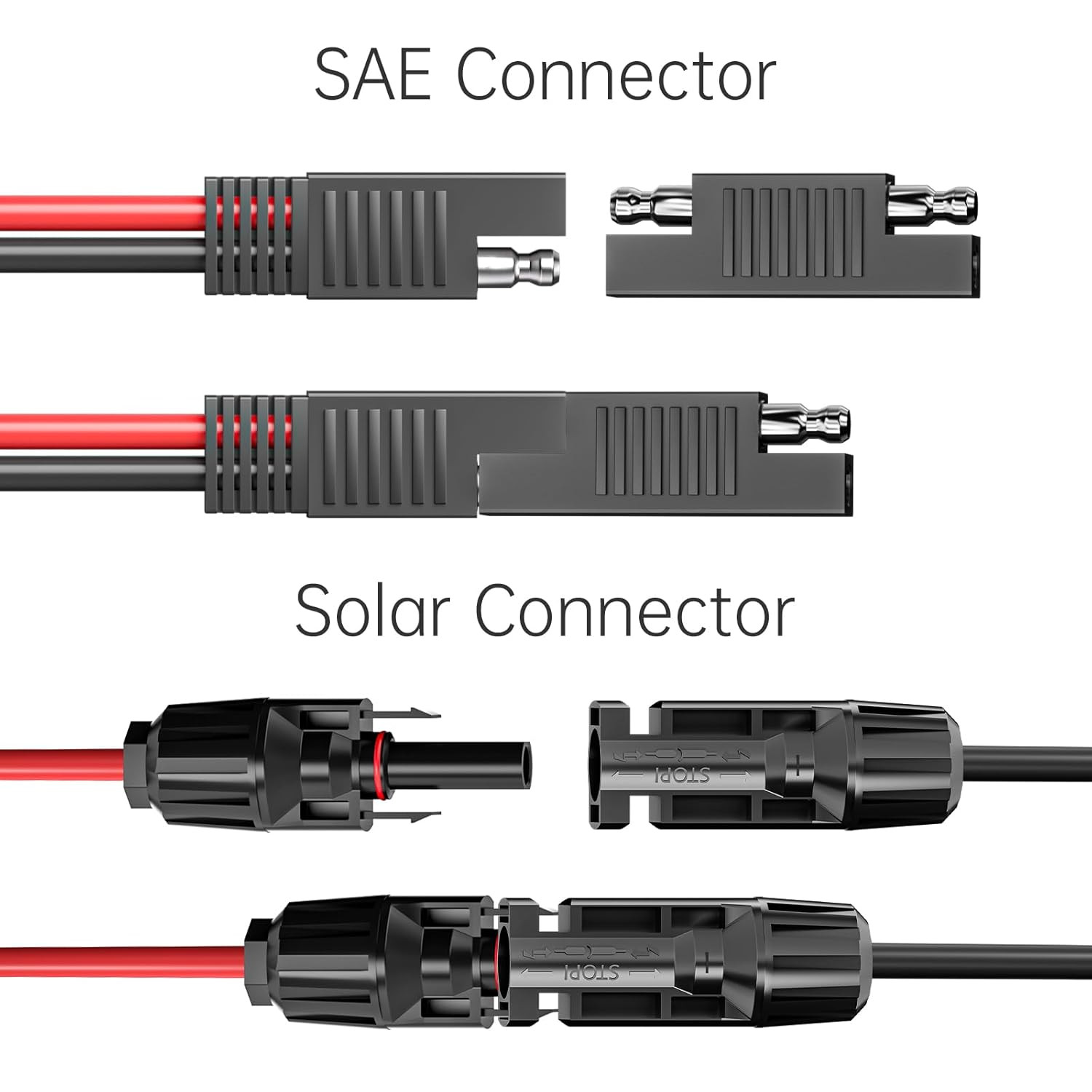 Goupchn Solar Panel Connectors to SAE Adapter Cable 10AWG Solar to SAE PV Extens