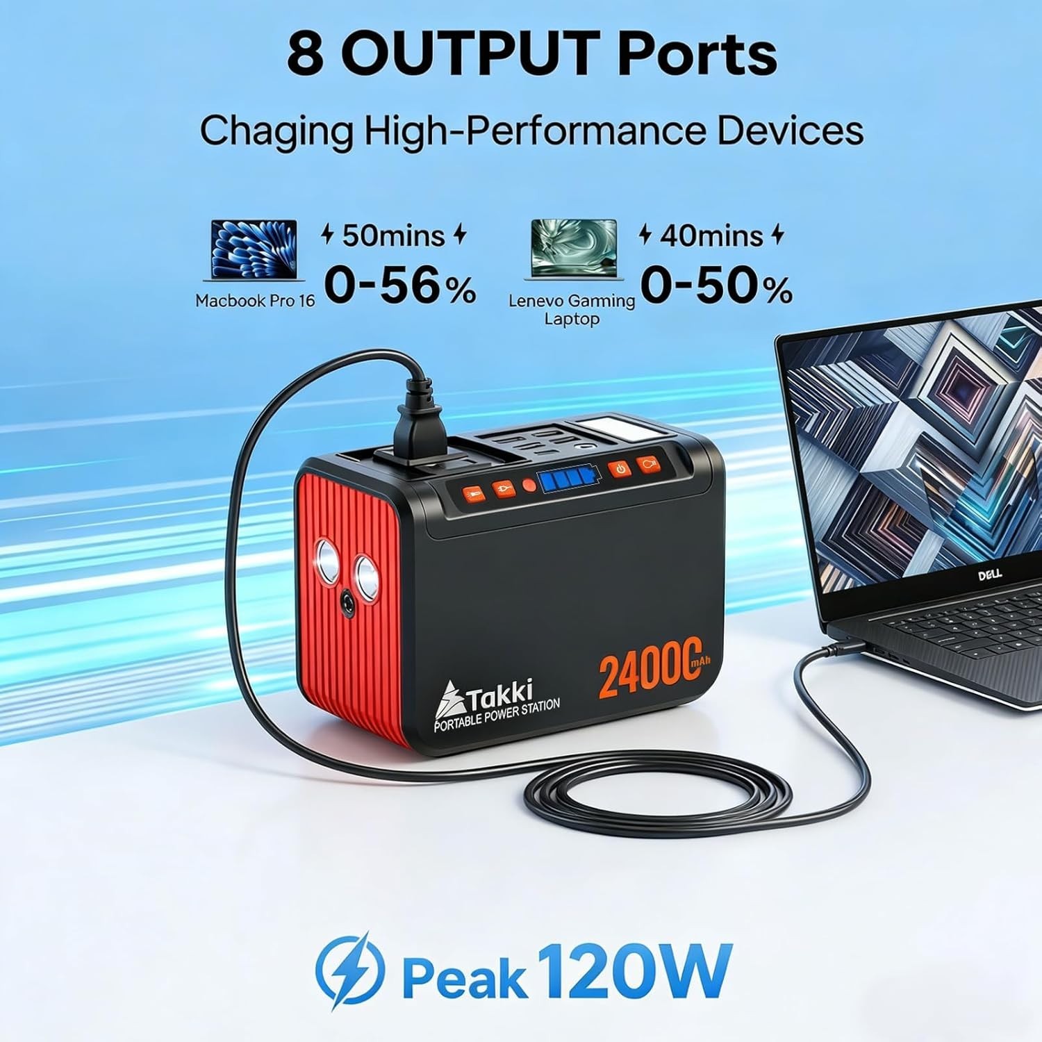 Perfect Father’s Day Gift: 88.8Wh Portable Power Station