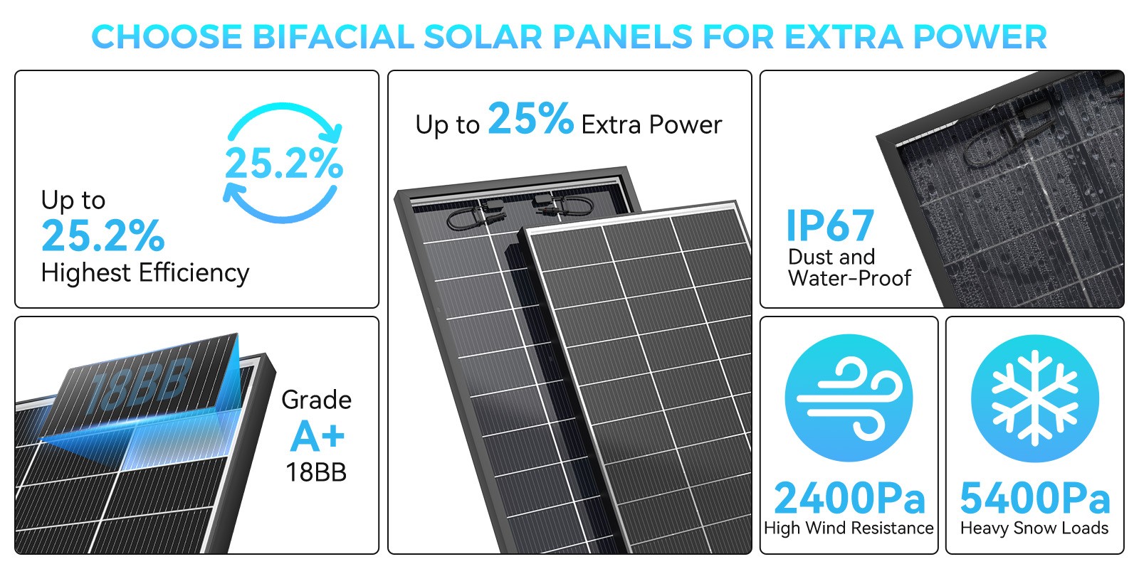 12Pack 200W Watt N-Type Bifacial Solar Panel RV Power Off-Grid + Free shipping