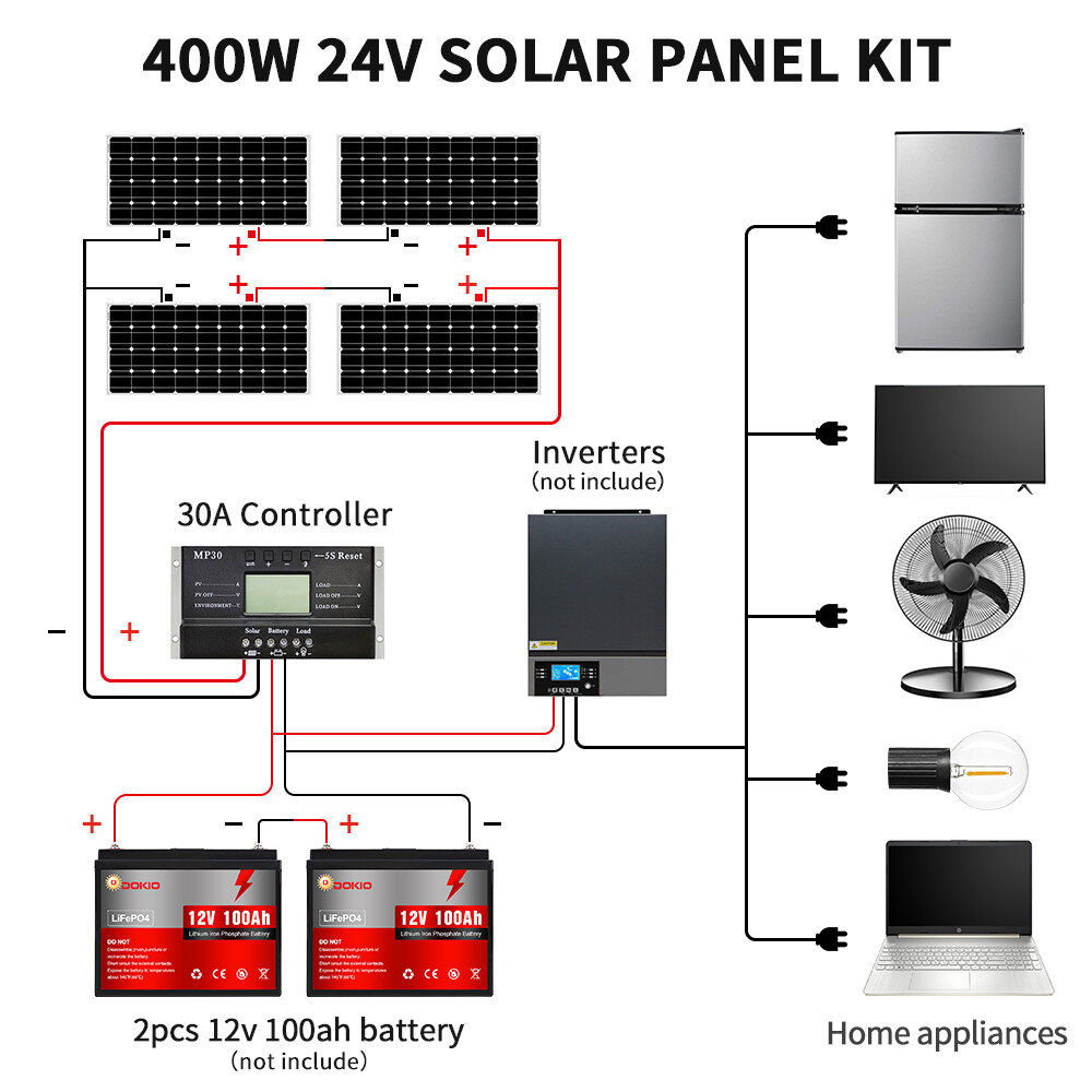Dokio 4X100w 400w Rigid Monocrystalline Solar Panel Kit for Home/Caravan/RV/Boat
