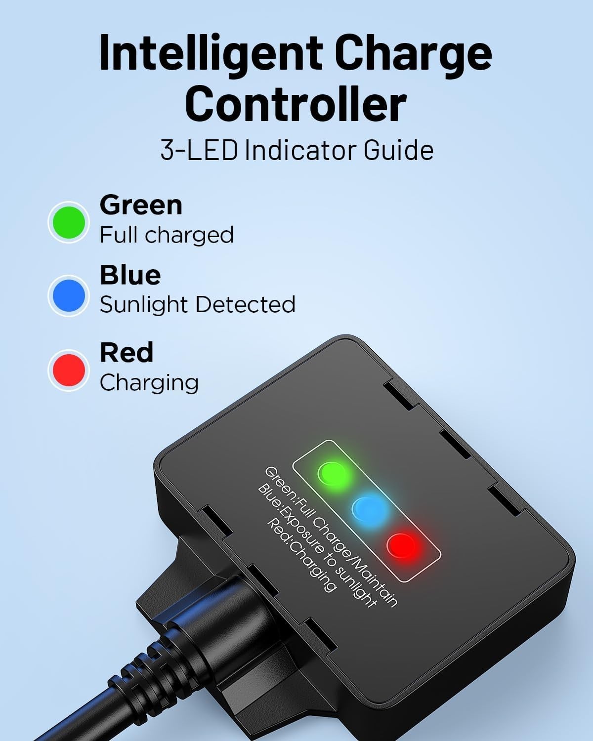 7.5W Solar Battery Maintainer & Trickle Charger 12V Waterproof Panel W/ IP68