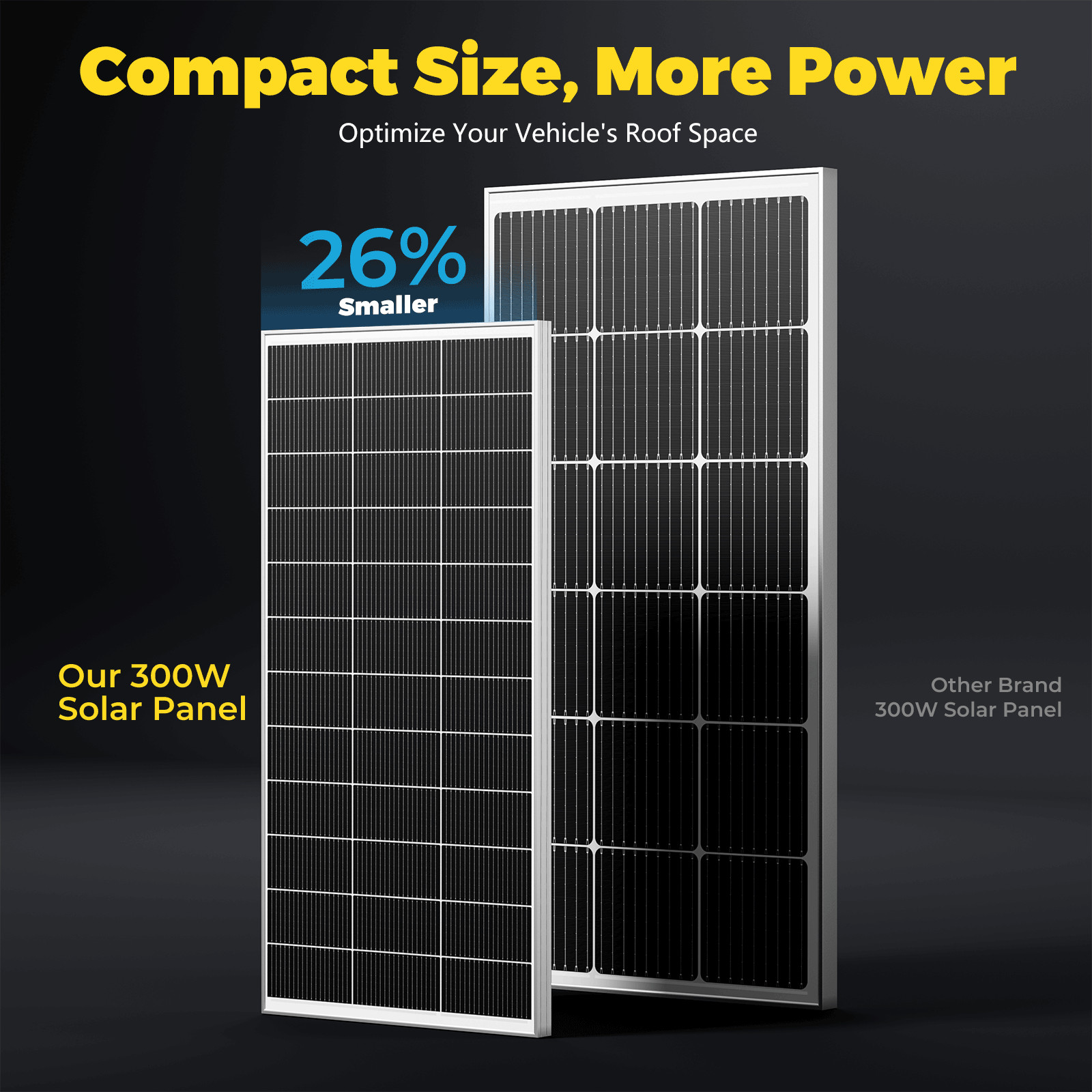 300W 600W 900W 1800W Mono Solar Panel 18BB Charg Off-Grid Battery Power RV Boat
