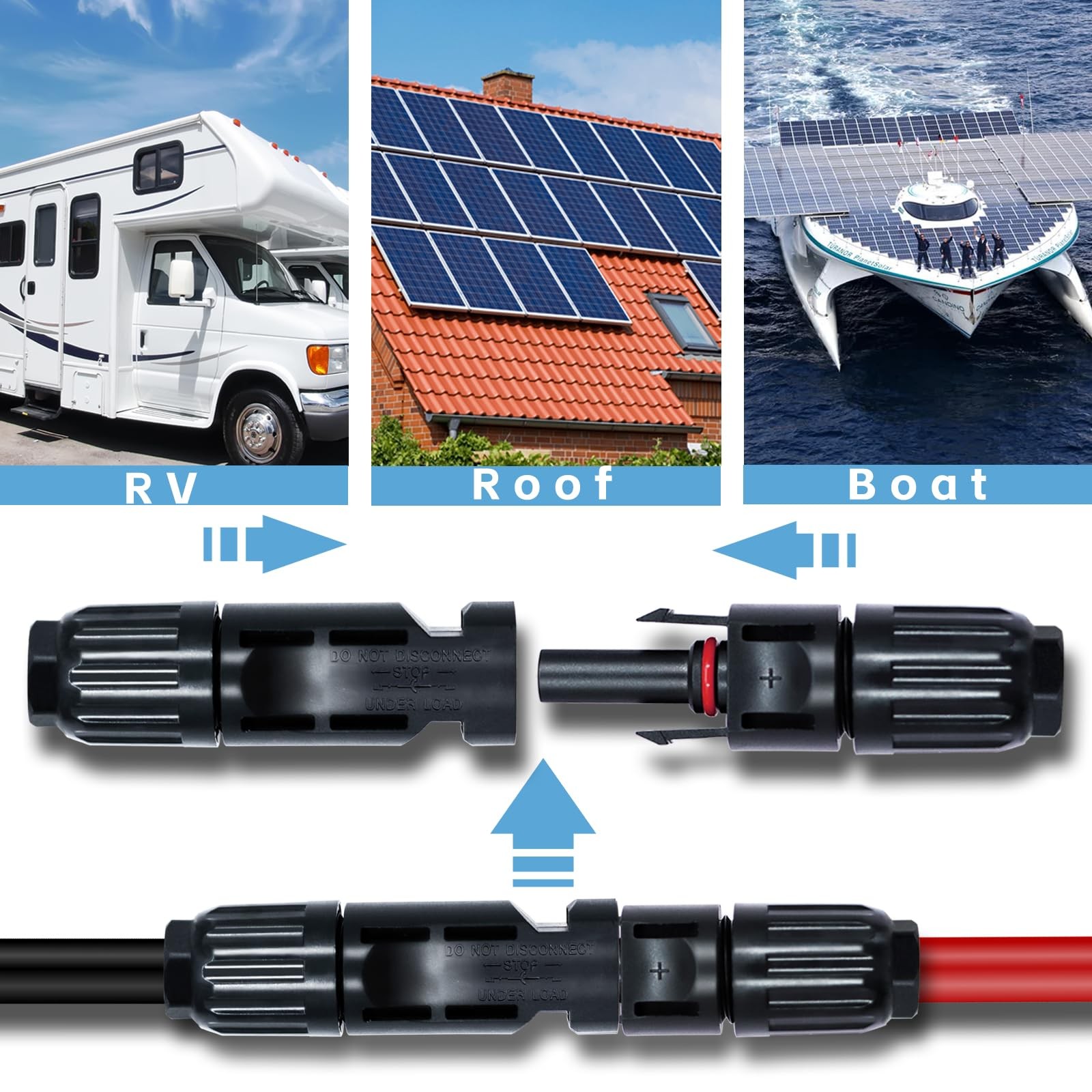 24 PCS Solar Connectors Male & Female Panel Cable Connectors with 2Pcs Spanne…