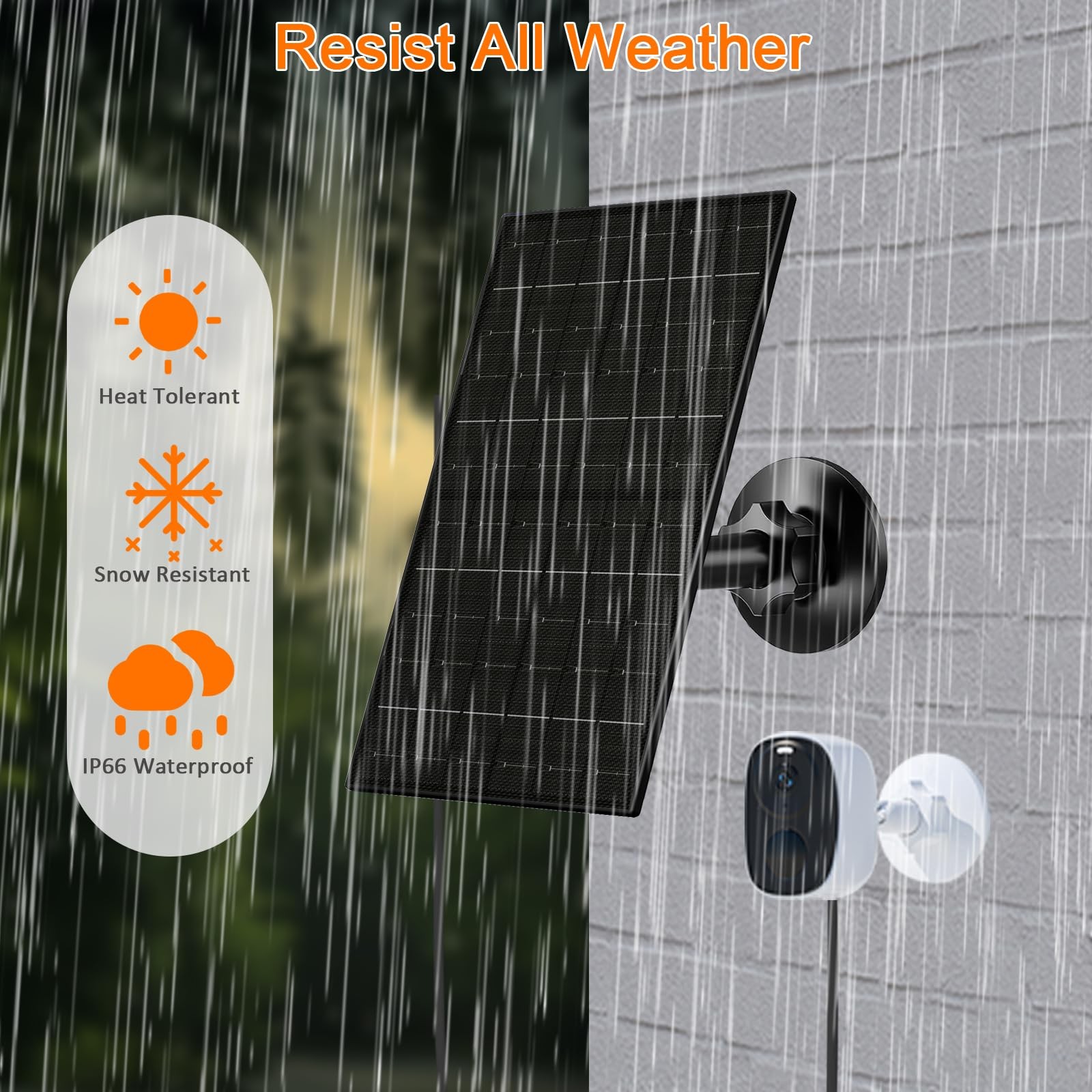 FUTUREZEN 6W Solar Panel for Security Camera Outdoor, 5V USB/USB-C Solar Char…