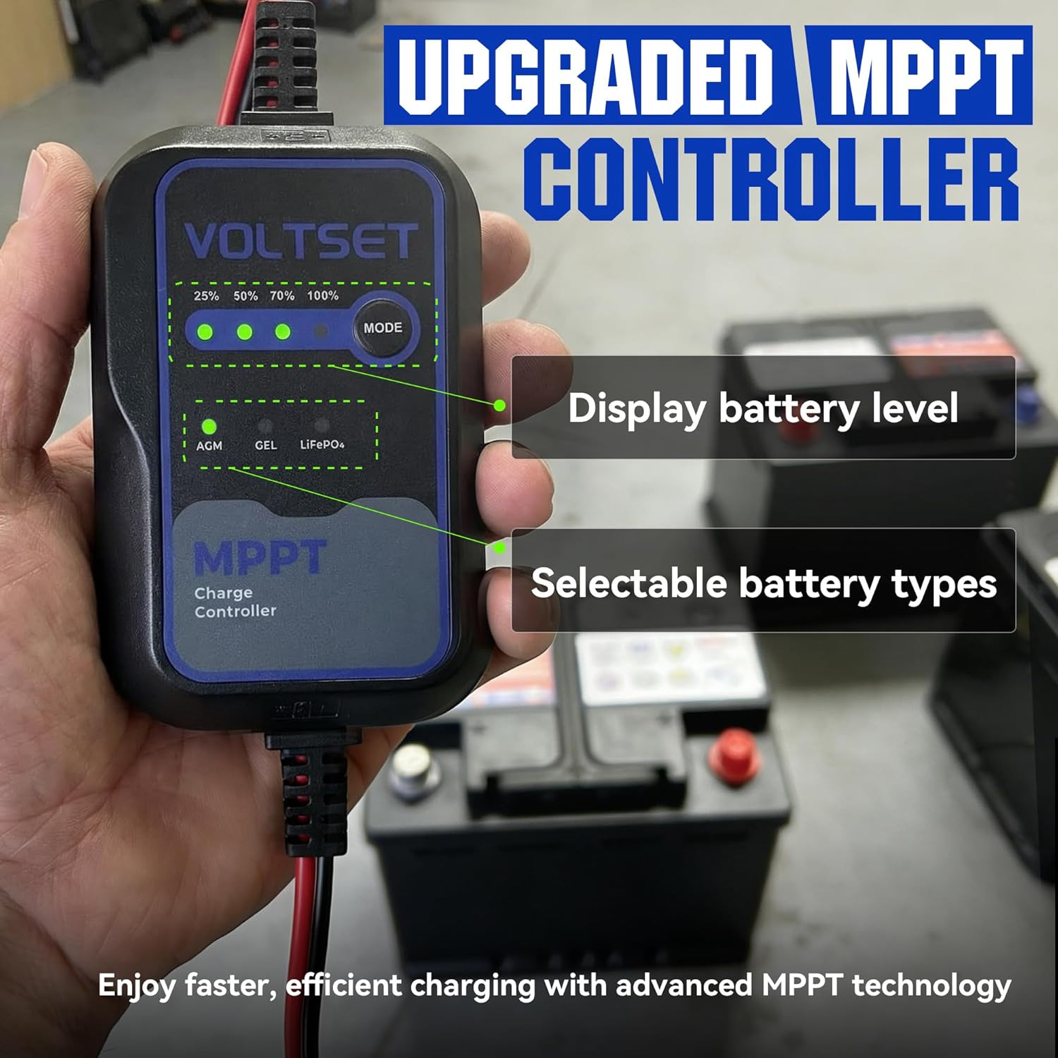 Solar Panel Kit 20W 12V with MPPT Controller, Solar Battery Trickle