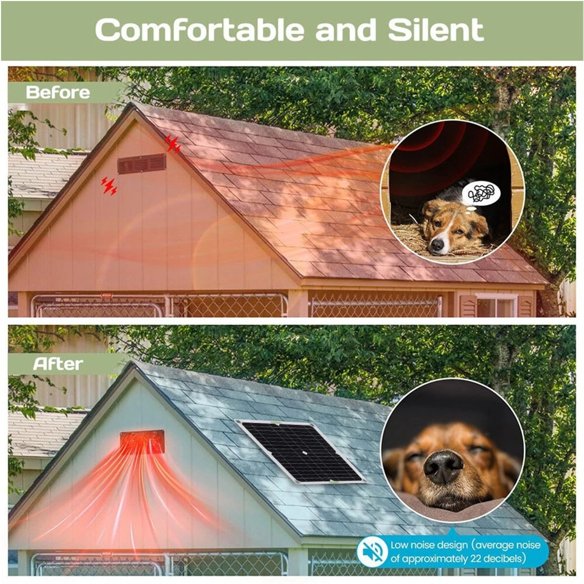 Solar Powered Dual Exhaust Fan Solar Panel Fan 15W For Greenhouse Shed Attic US