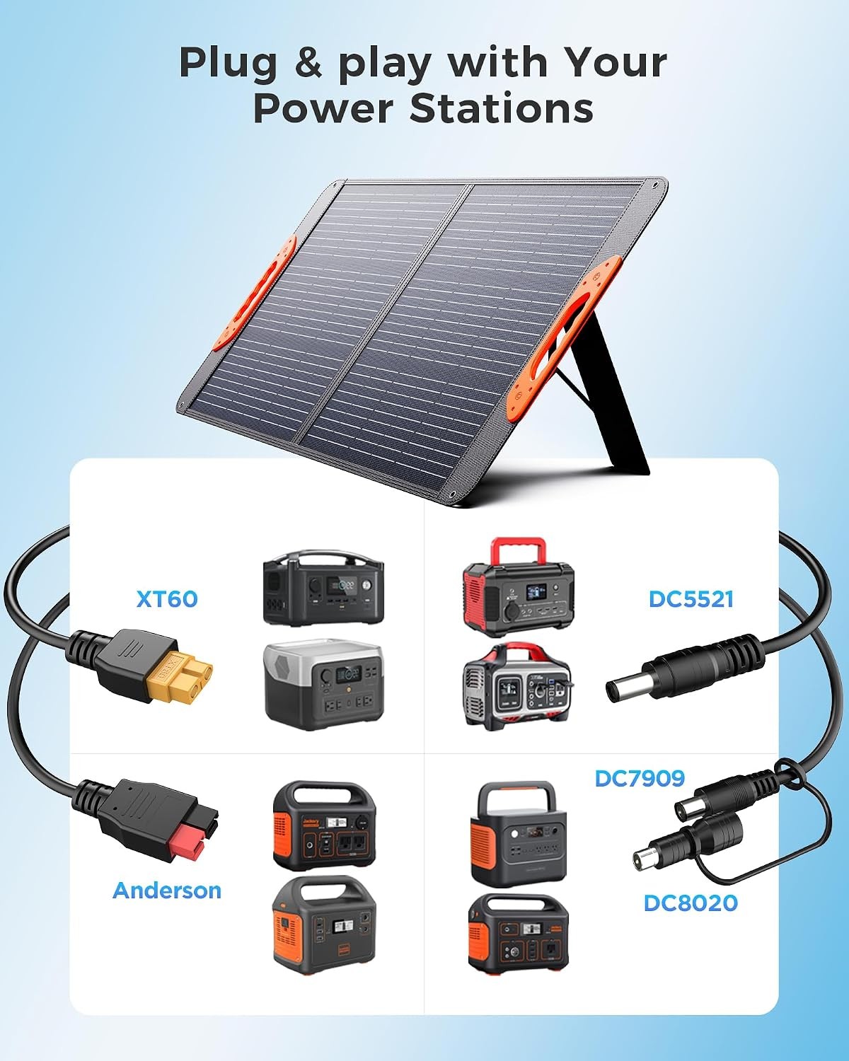 100W Portable Solar Panel with 5-in-1 Cable 23.5% Efficiency Mono Foldable