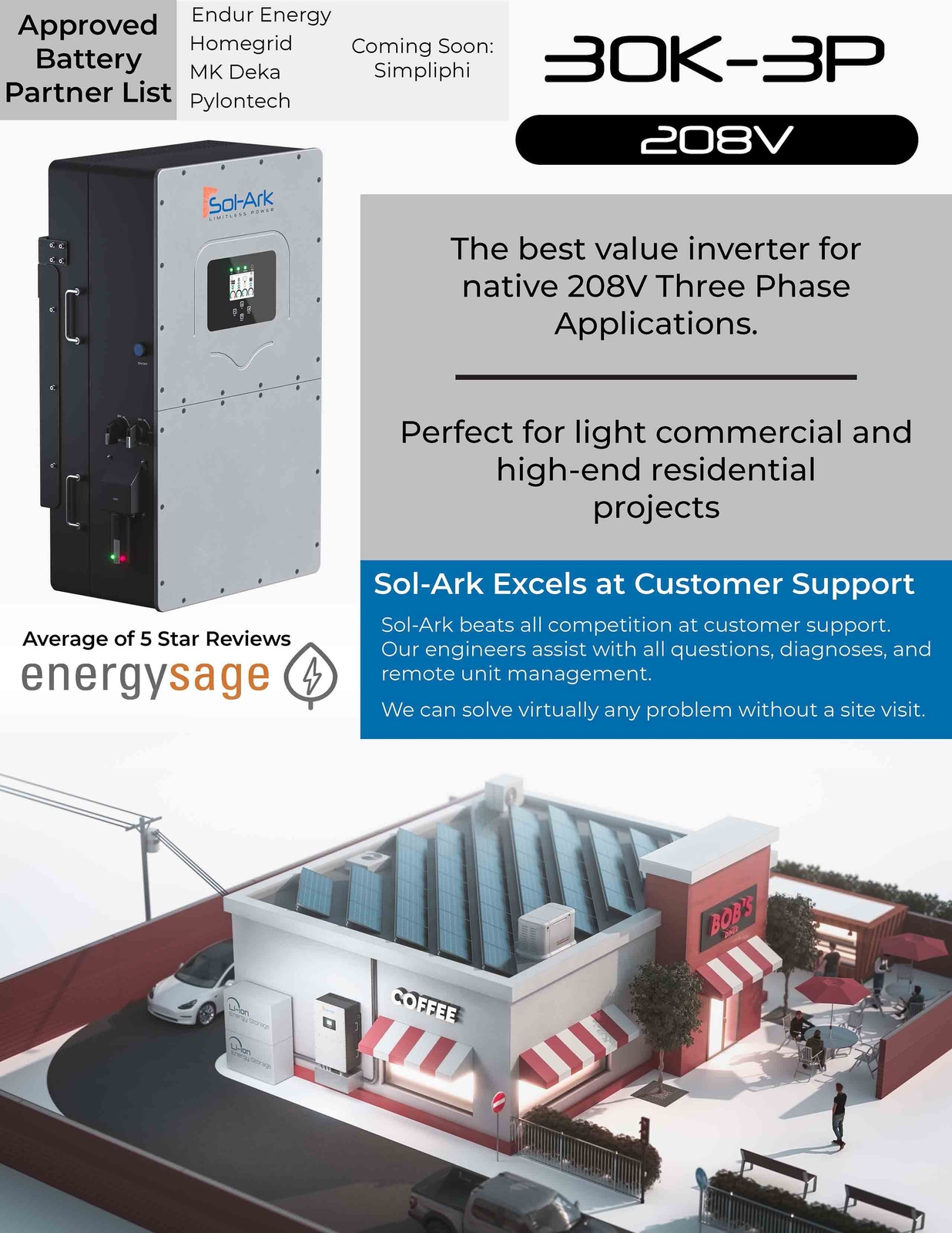 Commercial 60KW Solar Array – 3 Phase 208V Solar Kit + 2x 30K 208V Sol-Ark Inver